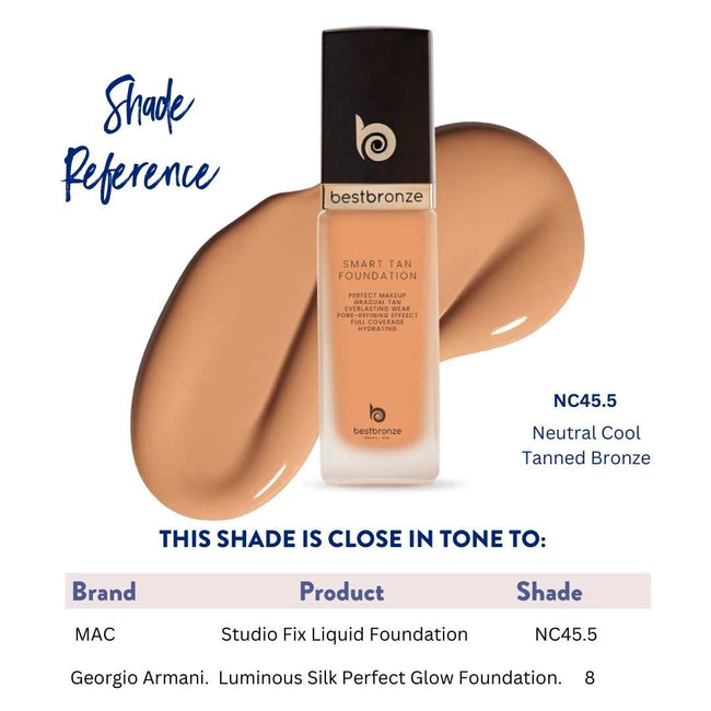 BB Face Foundation + Concealer + Free Sample Pack Bundle