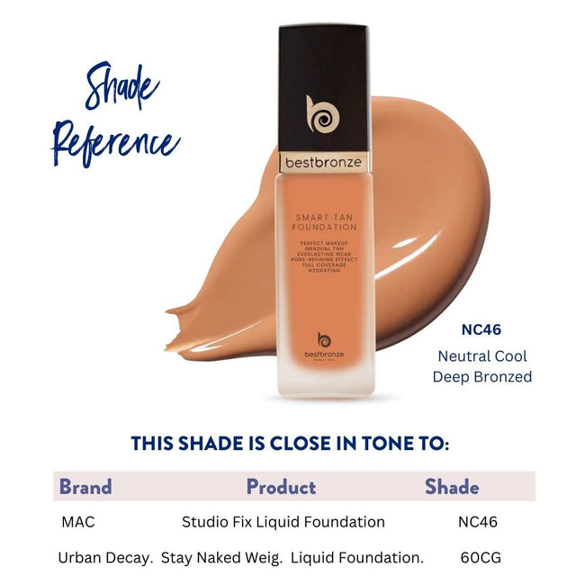 BB Face Foundation + Concealer + Free Sample Pack Bundle