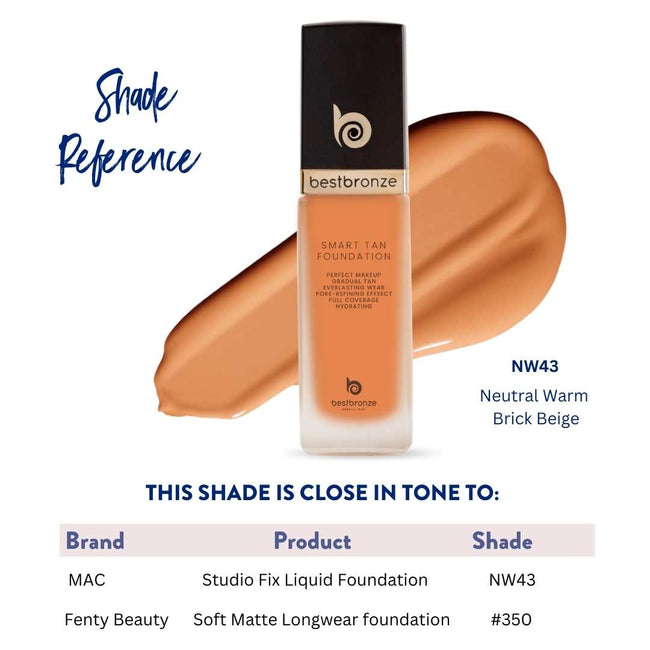 BB Face Foundation + Concealer + Free Sample Pack Bundle