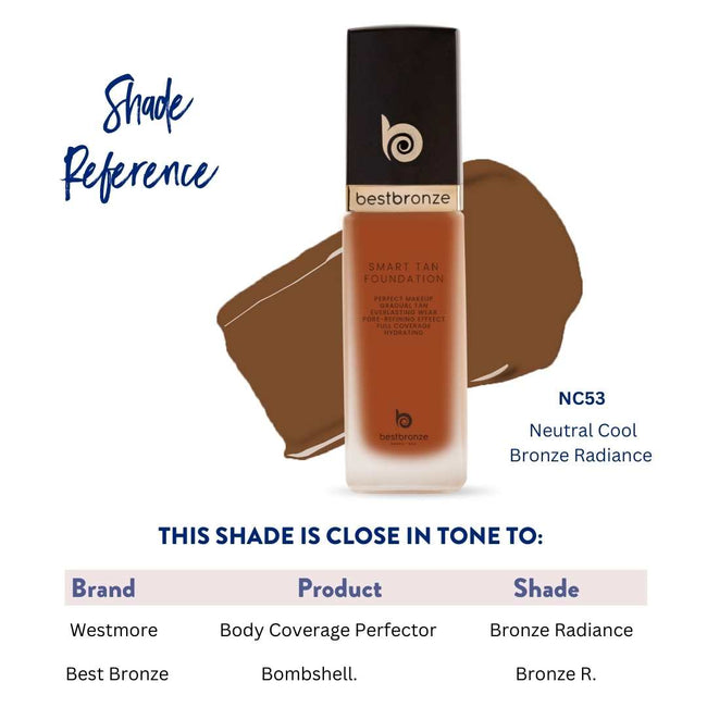 BB Face Foundation + Concealer + Free Sample Pack Bundle
