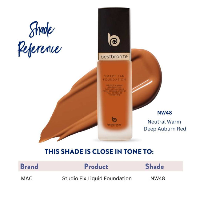 BB Face Foundation + Concealer + Free Sample Pack Bundle