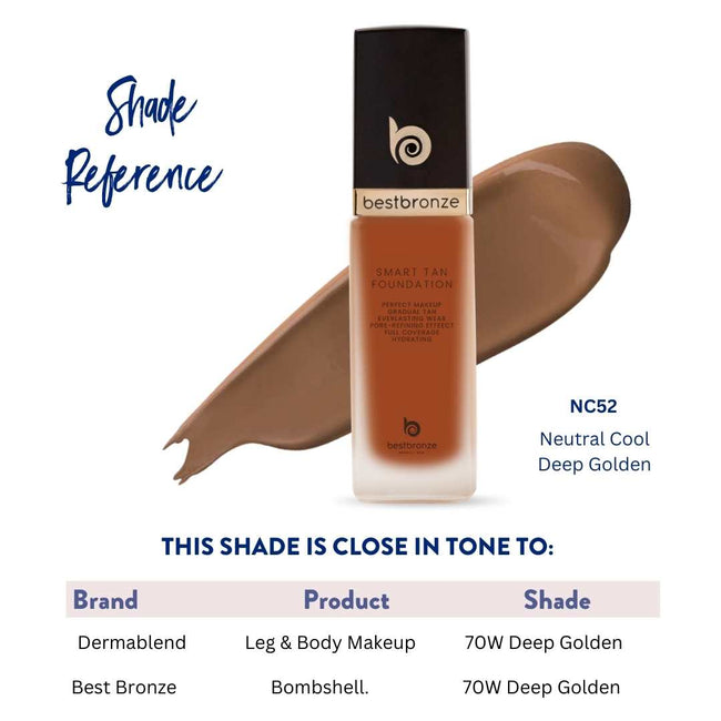 BB Face Foundation + Concealer + Free Sample Pack Bundle