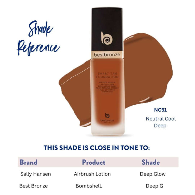 BB Face Foundation + Concealer + Free Sample Pack Bundle