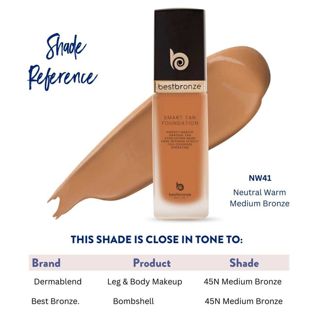 BB Face Foundation + Concealer + Free Sample Pack Bundle