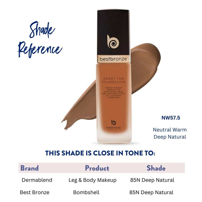 BB Face Foundation + Concealer + Free Sample Pack Bundle