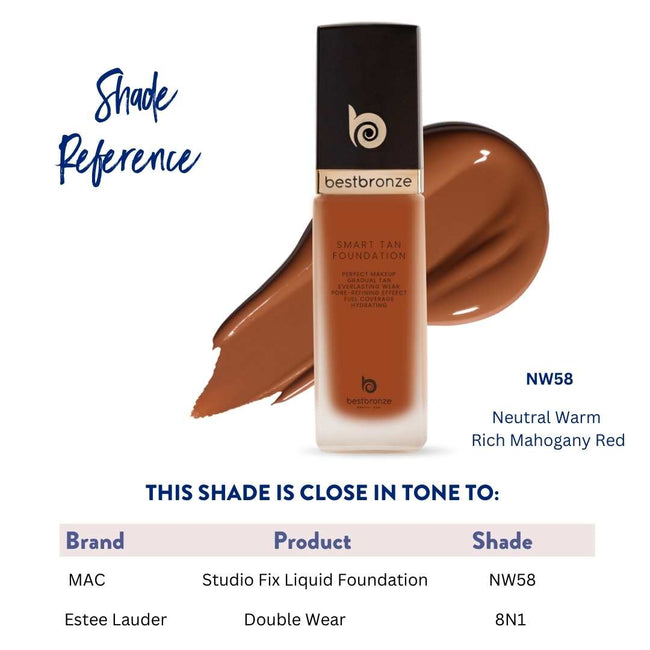 BB Face Foundation + Concealer + Free Sample Pack Bundle