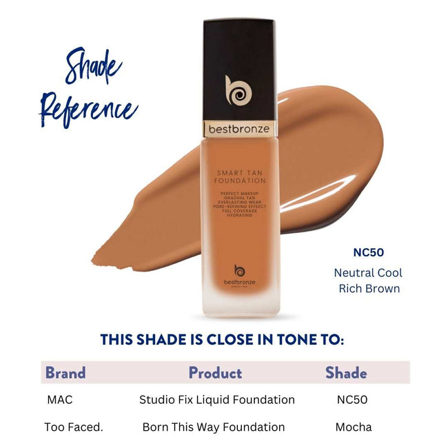 BB Face Foundation + Concealer + Free Sample Pack Bundle
