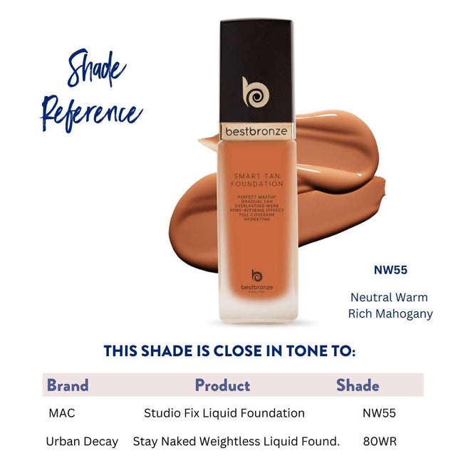 BB Face Foundation + Concealer + Free Sample Pack Bundle