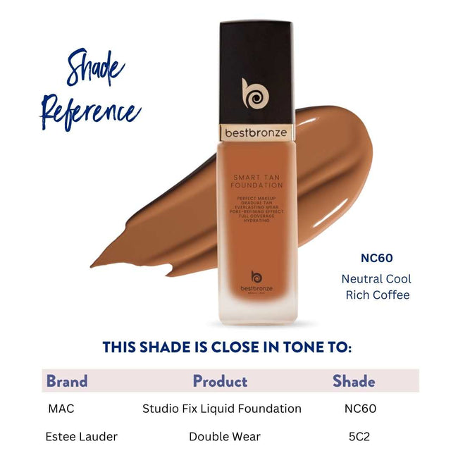 BB Face Foundation + Concealer + Free Sample Pack Bundle