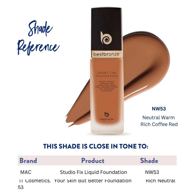 BB Face Foundation + Concealer + Free Sample Pack Bundle