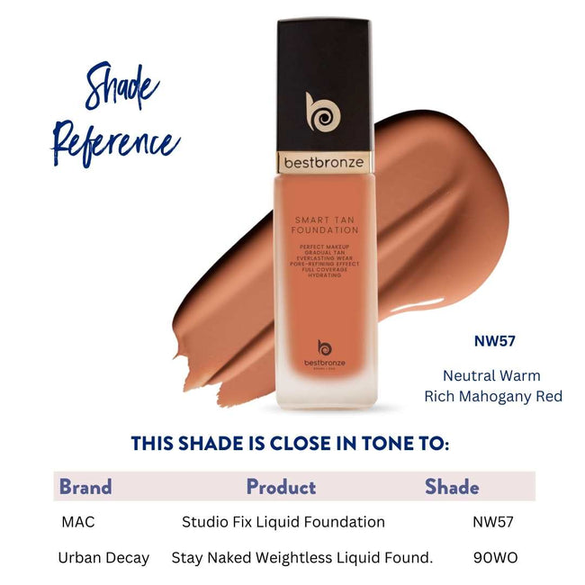 BB Face Foundation + Concealer + Free Sample Pack Bundle