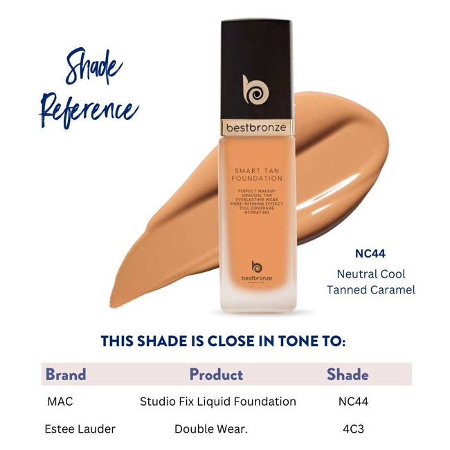 BB Face Foundation + Concealer - 1fl.oz 30ml