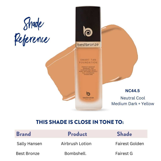 BB Face Foundation + Concealer - 1fl.oz 30ml