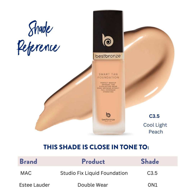 BB Face Foundation + Concealer - 1fl.oz 30ml