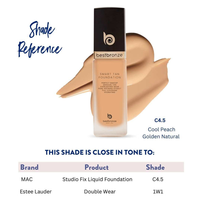 BB Face Foundation + Concealer - 1fl.oz 30ml