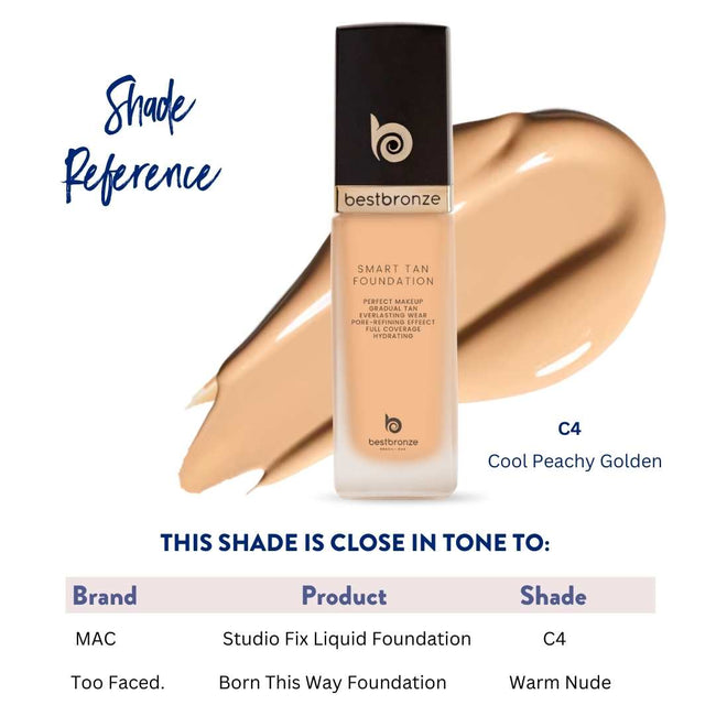 BB Face Foundation + Concealer - 1fl.oz 30ml