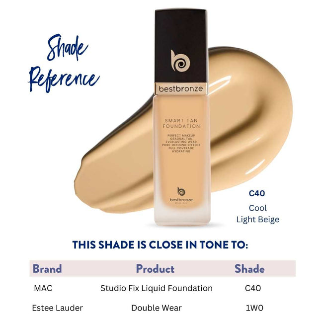 BB Face Foundation + Concealer - 1fl.oz 30ml