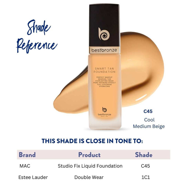 BB Face Foundation + Concealer - 1fl.oz 30ml
