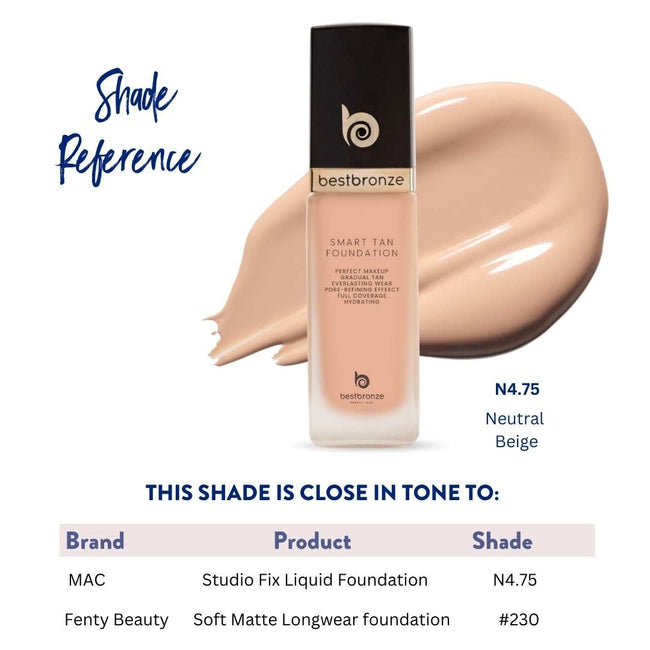 BB Face Foundation + Concealer - 1fl.oz 30ml