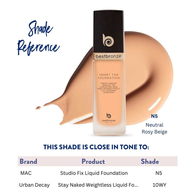 BB Face Foundation + Concealer - 1fl.oz 30ml