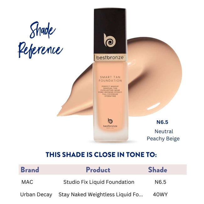 BB Face Foundation + Concealer - 1fl.oz 30ml