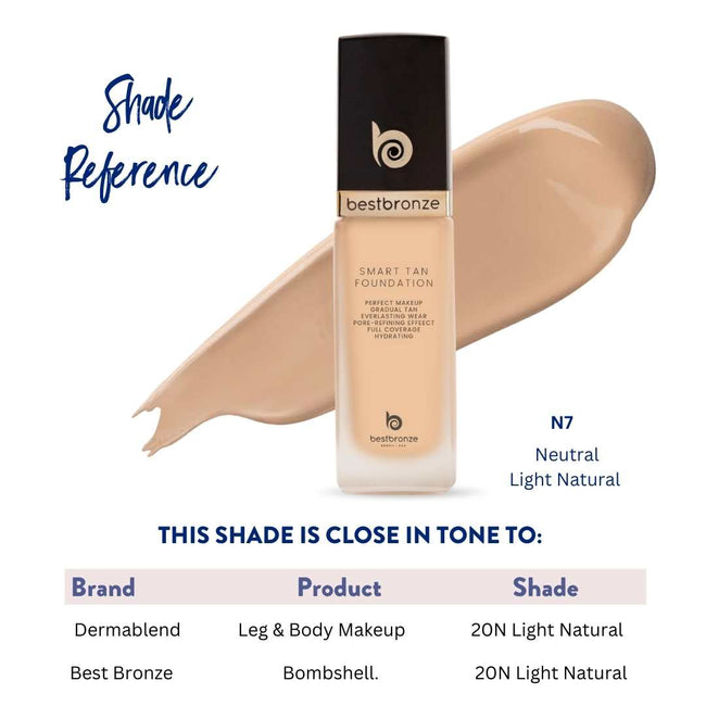 BB Face Foundation + Concealer - 1fl.oz 30ml