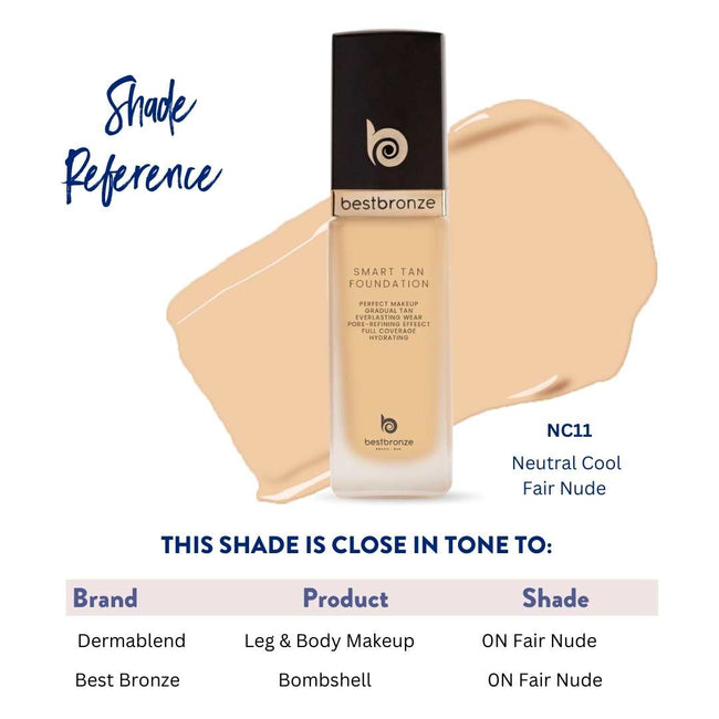 BB Face Foundation + Concealer - 1fl.oz 30ml