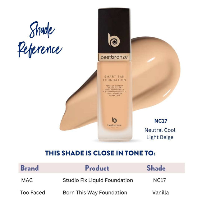BB Face Foundation + Concealer - 1fl.oz 30ml