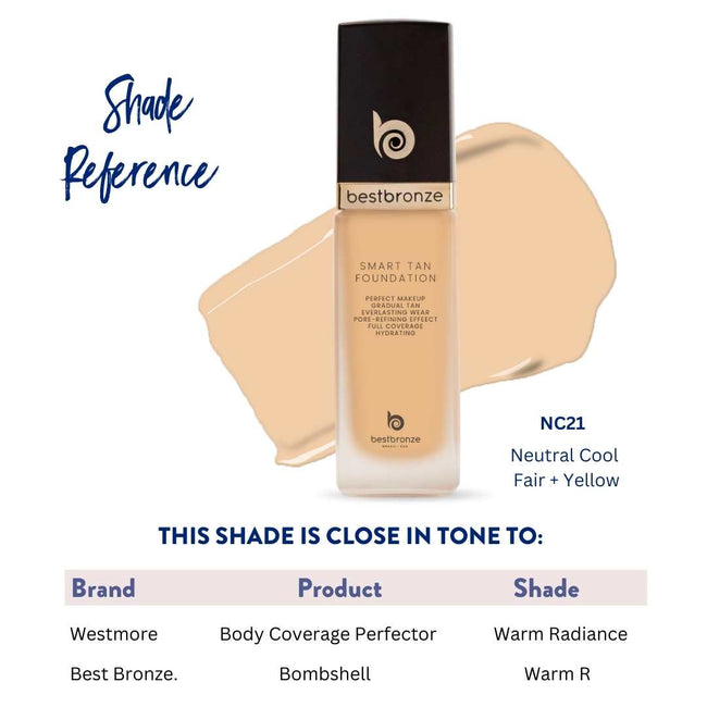 BB Face Foundation + Concealer - 1fl.oz 30ml