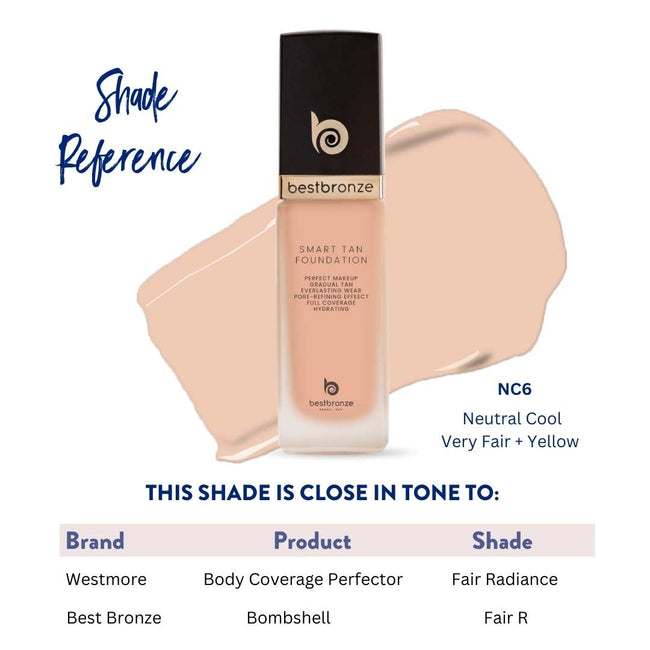 BB Face Foundation + Concealer - 1fl.oz 30ml