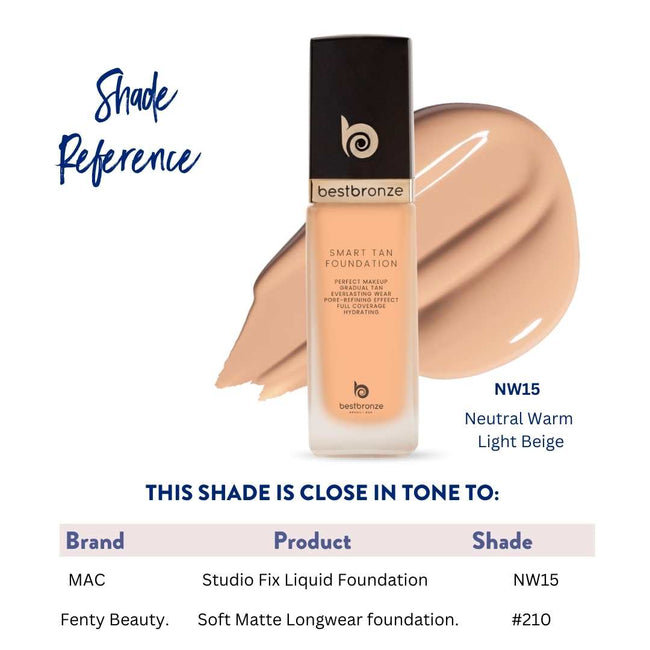 BB Face Foundation + Concealer - 1fl.oz 30ml