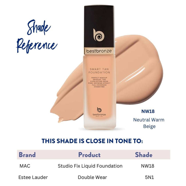 BB Face Foundation + Concealer - 1fl.oz 30ml