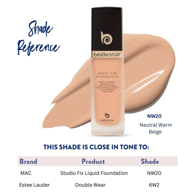 BB Face Foundation + Concealer - 1fl.oz 30ml